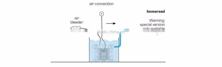 Aluminium alloy air operated water pump for sewage
