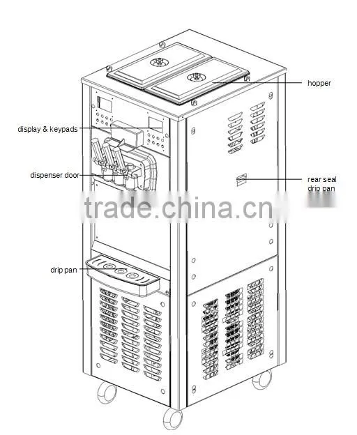 Freestanding Stainless steel Ice cream machine BQL-838N TEL: 0086-13632272289