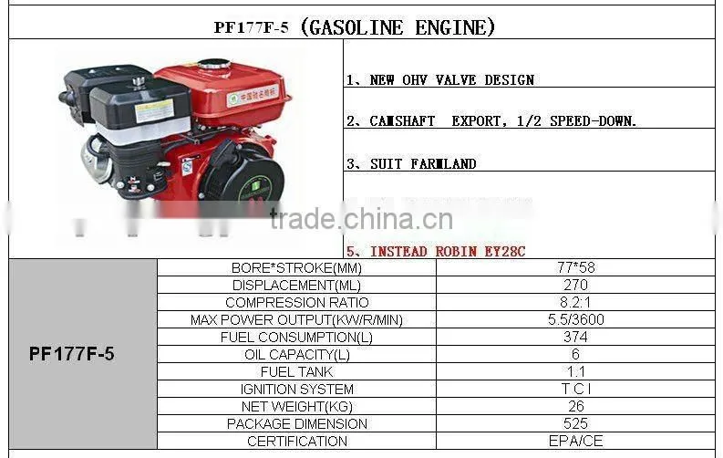 Gasoline Horizontal Shaft engine OHV Valve