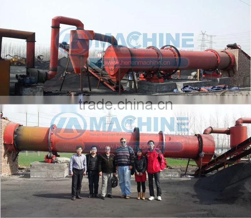 We offer China NO.1 Industrial sawdust dryer machine for wood briquettes and pellets line