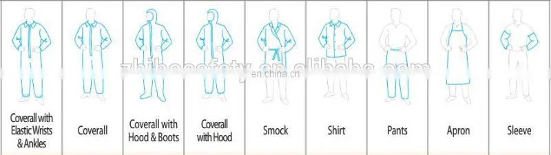 disposable surgical pants with scrub