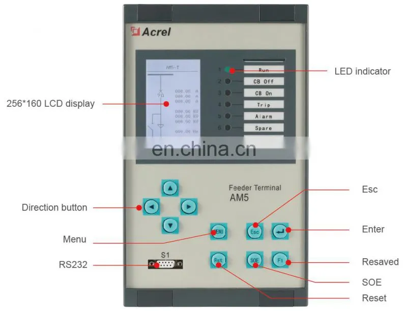 Acrel AM5-F Control circuit fault alarm protection Relay