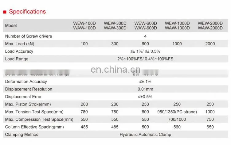 Computer display elctro hydraulic servo universal material tensile testing machine