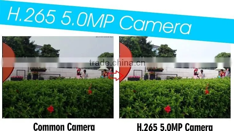 2015 NEW Starlight H.265 Surveillance Camera 2560X1920 5.0MP IP Hi3516A Chipse Sony178 CMOS Sensor Bullet Camera with Onvif 2.4