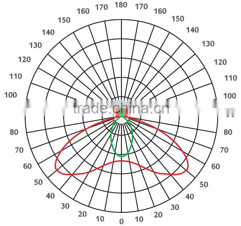 20W 30W 40W 50W 60W 100W Led street light lens cover with gasket