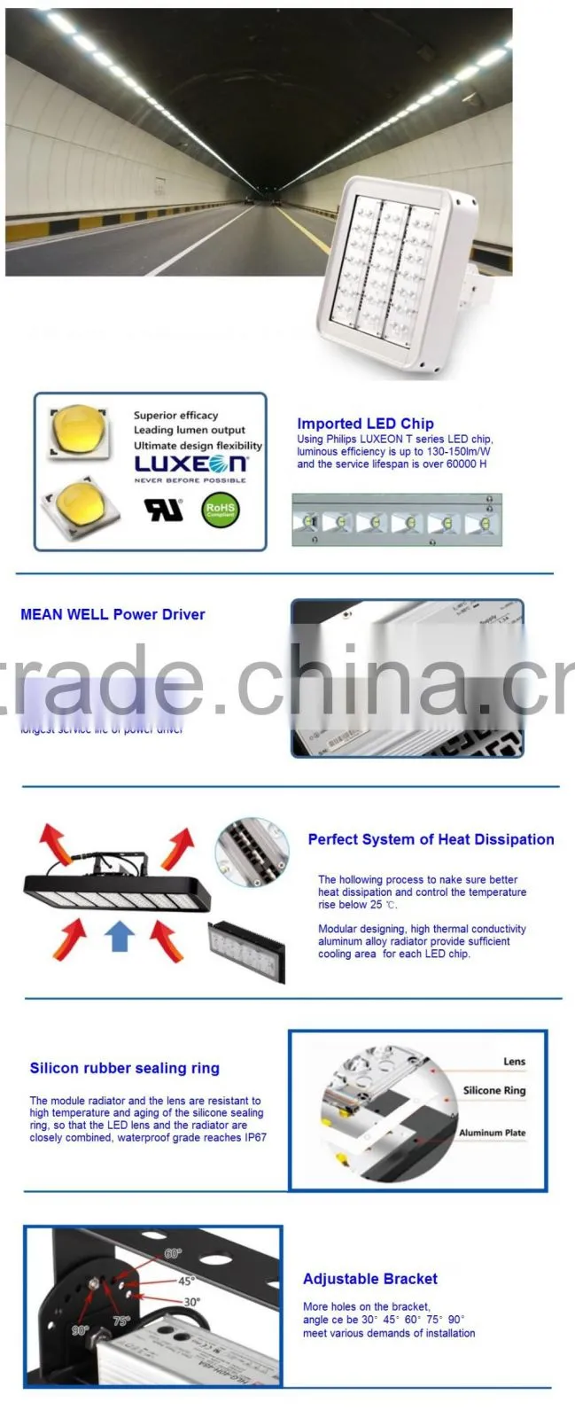 5Years Warranty 30-400W UL TUV GS CE ROHS listed high quality modular 120w led flood light