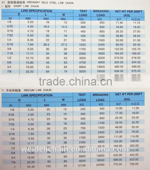 mild steel ordinary long link chain