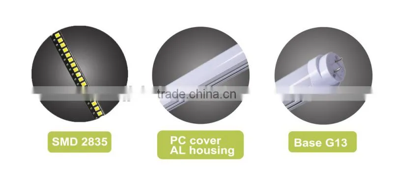 PF0.9 12w 1200mm PC t8 led light