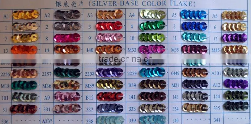 transparent colourful sequin Trim
