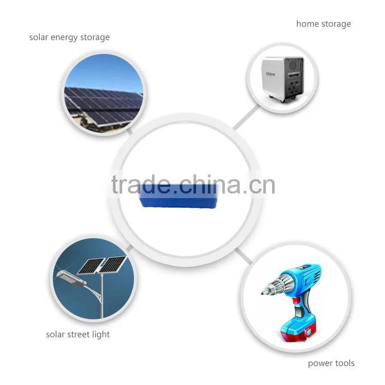 Rechargeable Lithium battery for solar street light lifepo4 battery 12v 20ah