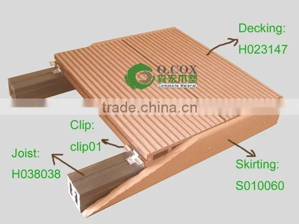 OCOX Wood Plastic Composite Decking-Anti UV