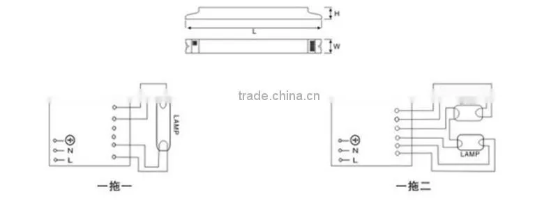 EMC ballast electronic,t5 54w ballast