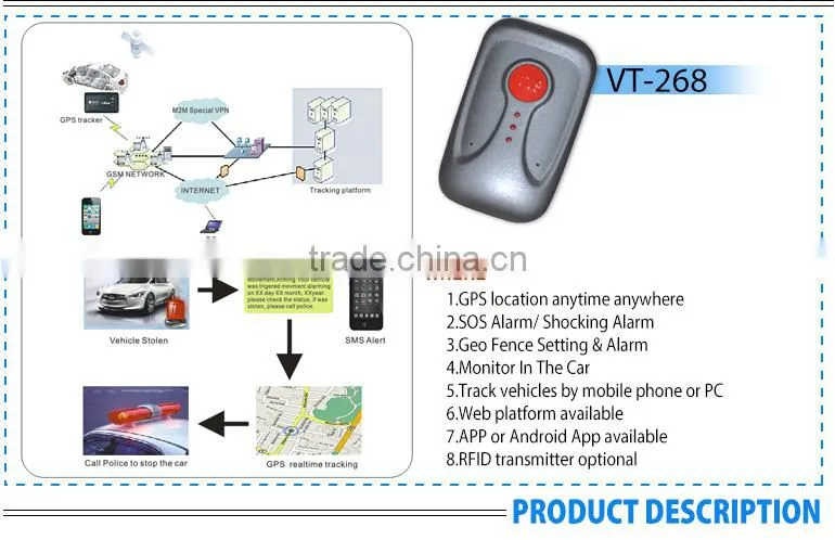 Newest Powerful EMARK long time standby gps tracker