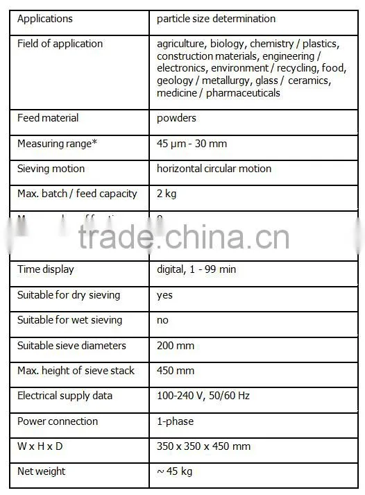 Hot Selling laboratory oscillating screen