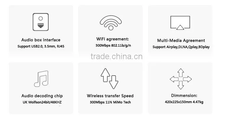 300Mbps wifi router with high quality wifi music box hi-fi audio wireless internet control