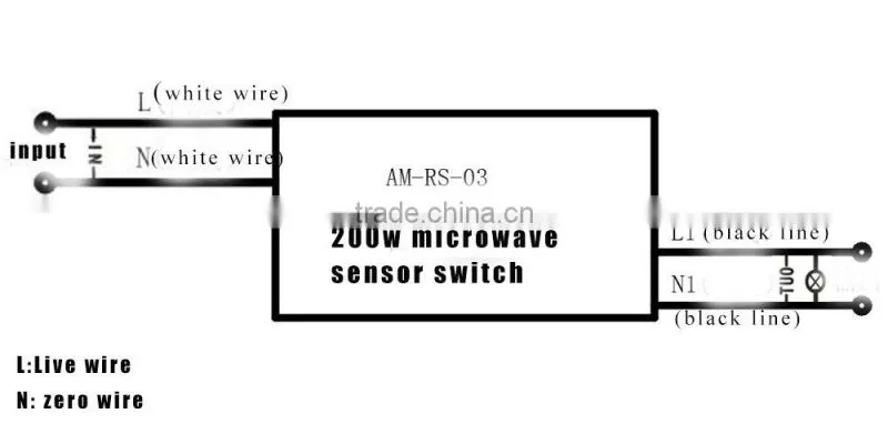 5.8Ghz Microwave motion sensor switch auto sensor on/off non touch wall swtich 200W