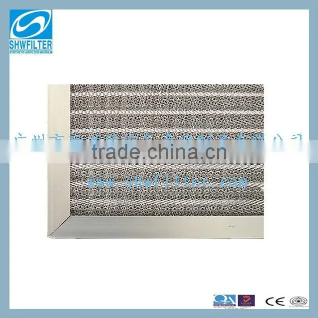 panel mesh