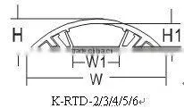 Round type wiring ducts