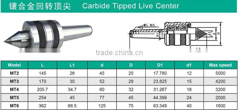 High Speed High precision Carbide Tipped MT5 MT4 Lathe Live Center