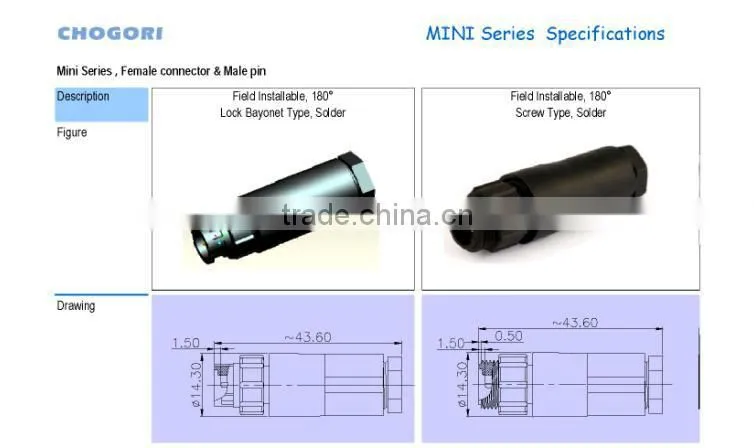 MIini series,IP68 Waterprooof connector