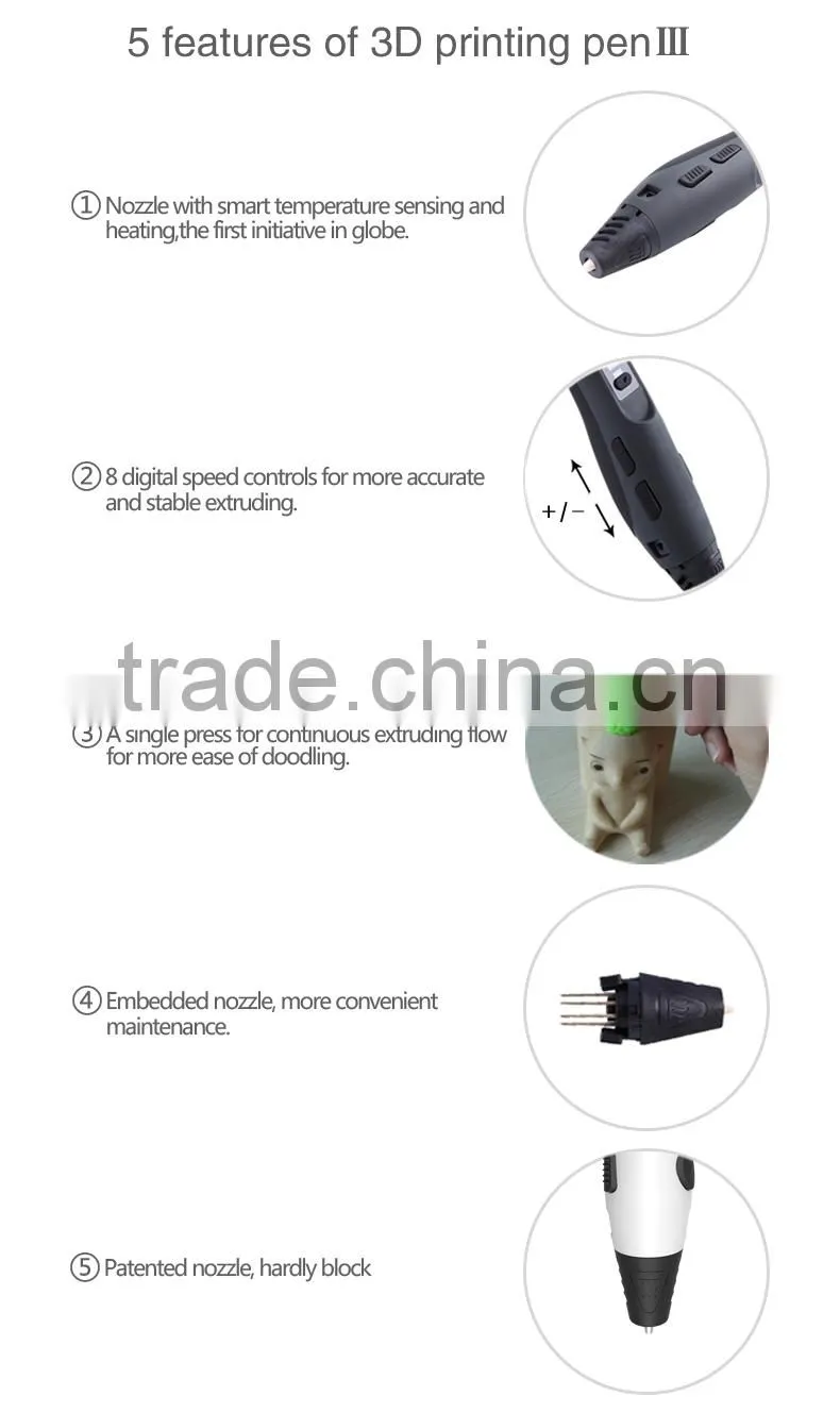 Sunlu 2016 hot sale !! 3rd generation intelligent pen 3d