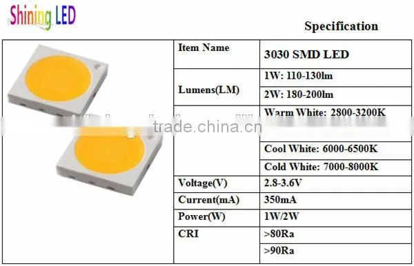 Good Quality CRI>80Ra 110-130LM 1W SMD Taiwan Epistar Chip LED 3030