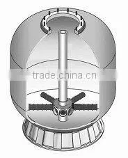 Hot sales top mounted swimming pool filter