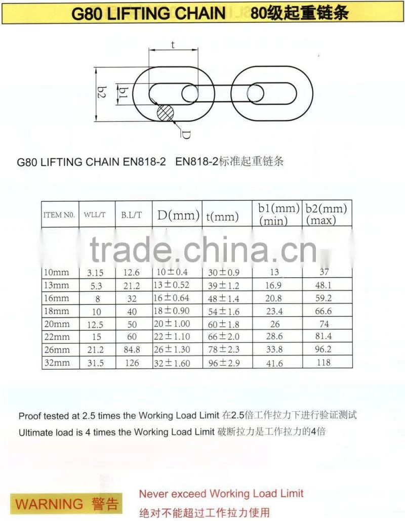 Black Surface G80 Alloy Steel Load Chain