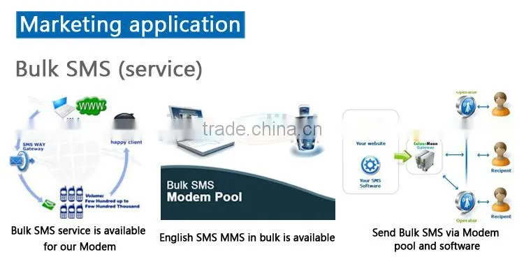 sms gateway device 8/16 ports multi sim card modem low price multi sim modem gprs 8 ports sms modem quad band