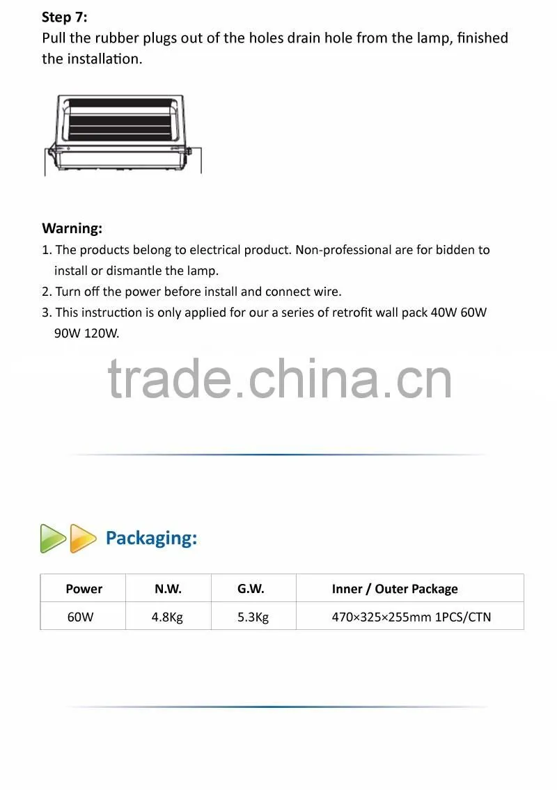 60W Forward Throw Wall Pack IP54 Waterproof UL DLC Approval light