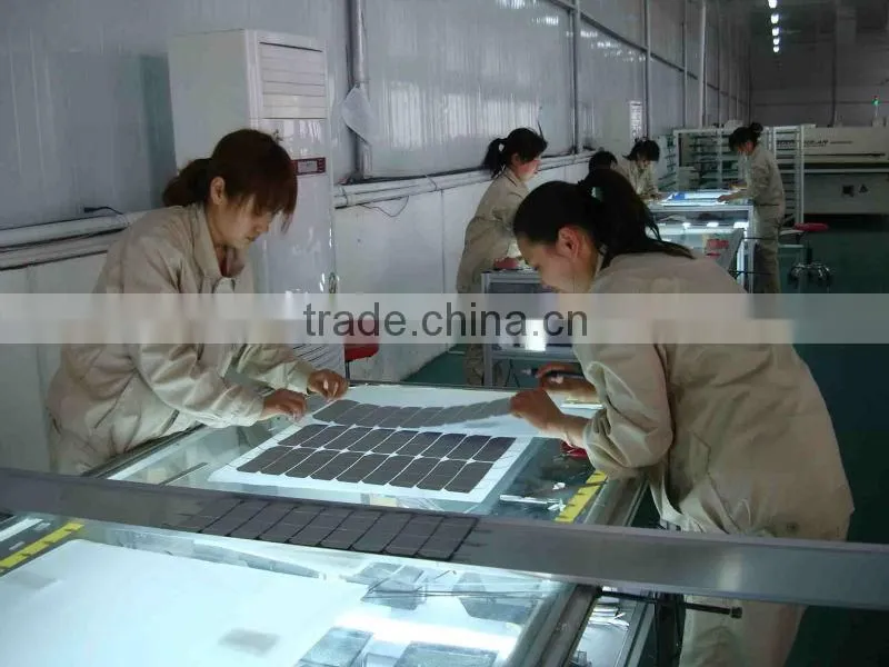 2016 Best Poly 175watt Top Solar Panel with Tuv Iec Ce Cec Iso Inmetro