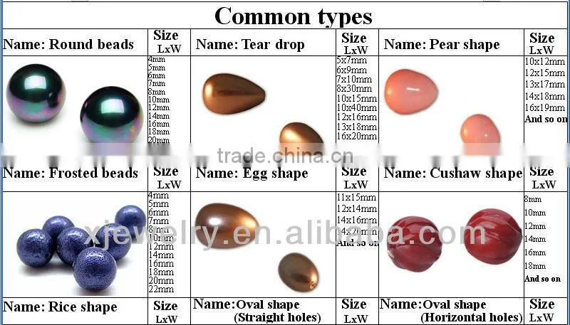 Professional custom and wholesale various colors and various shapes south sea shell pearl necklace DIY beads(shape card)