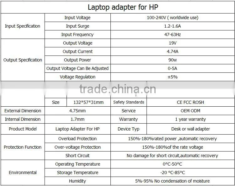 Brand new replacement for hp with power cable19v 4.74a 90w laptop Brand new replacement for hp charger with power cable19v 4.