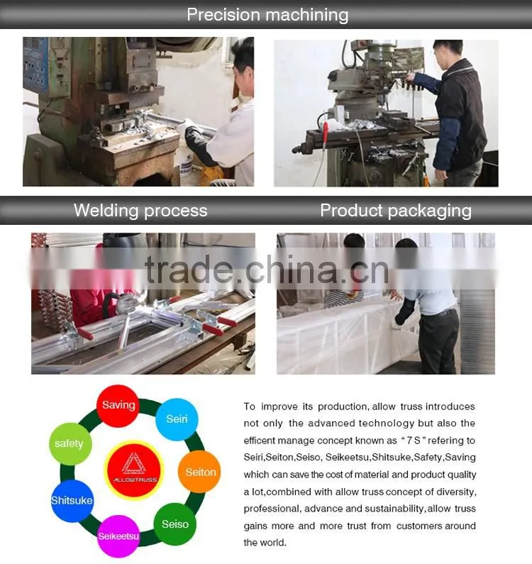 Adjustable japan standard building construction ringlock scaffolding