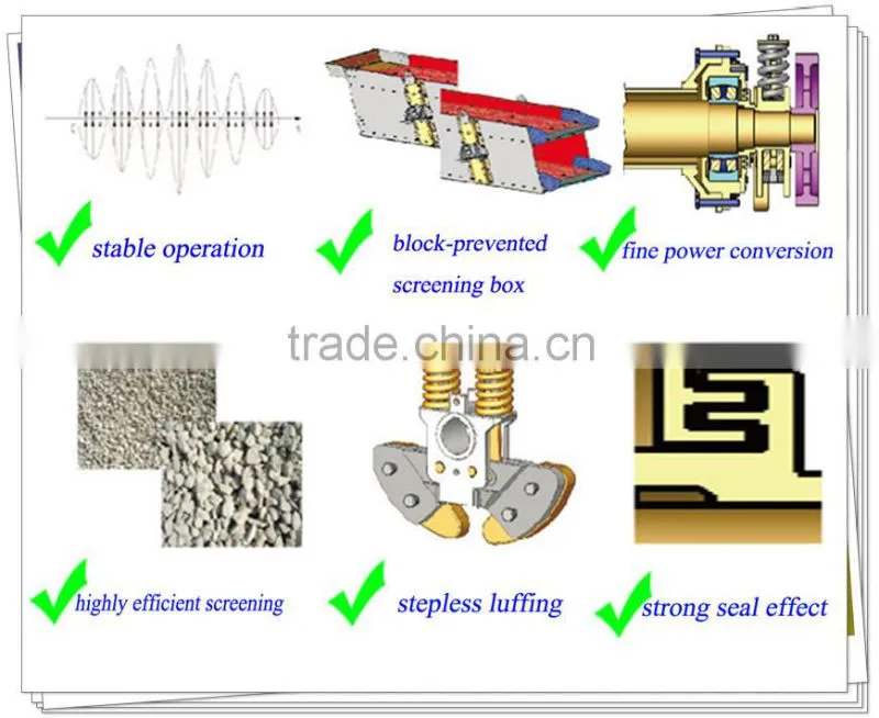New High Frequency Linear Vibrating Screen Price