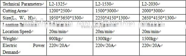 automatic metal fiber acrylic laser cutting machine