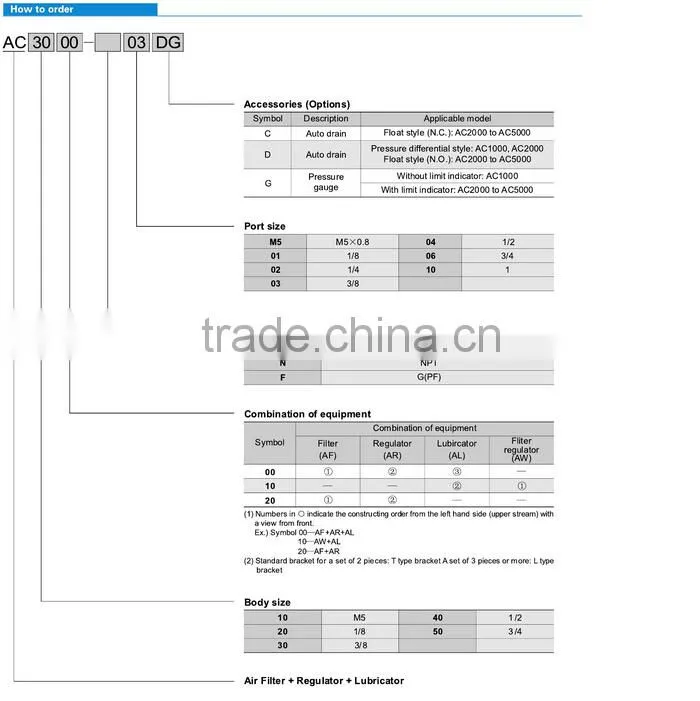 SMC Standard AC Series Air Unit AC1000 to 5000 AC AF AR AL