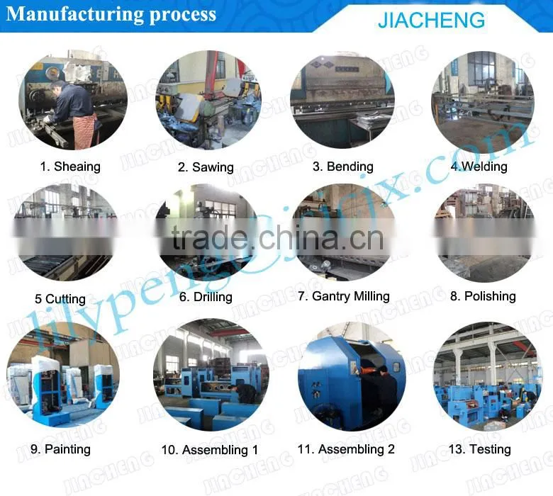 JCJX-40H/6 CCA Wire Annealing-Tining Machine