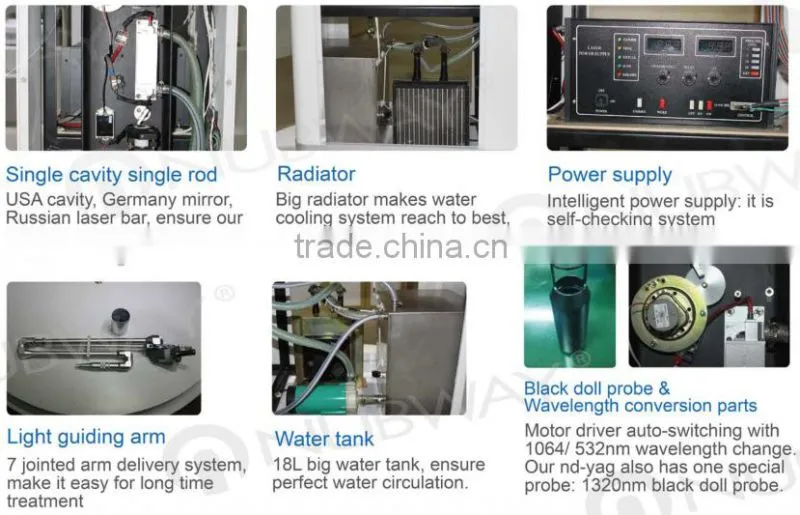 1064 nm / 532nm OEM / ODM varicose veins laser treatment laser tattoo removal equipment