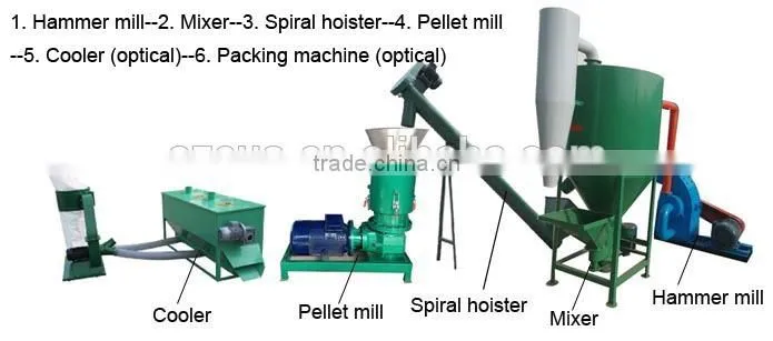 55HP Diesel Cotton Straw Crusher Machine