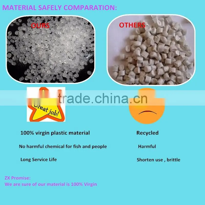 2017 new Economic Safe Valuable plastic bio carrier Type Kaldnes K3 media