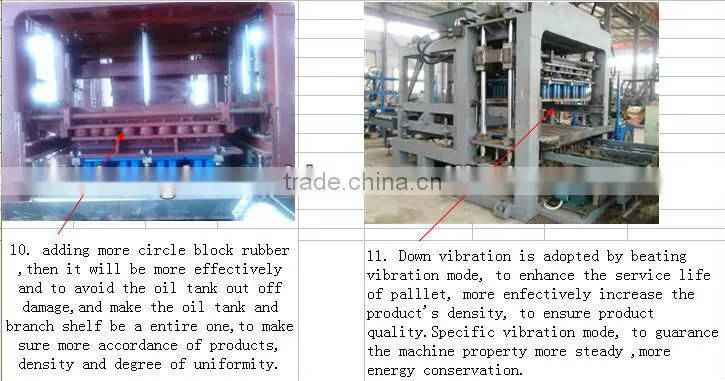 concrete brick making machine instruction and hollow brick making machinery output information