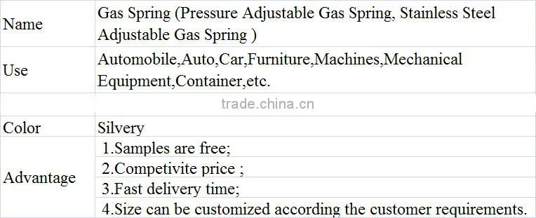 Hot Sale Pressure Adjustable Stainless Steel Gas Strut For Food Machinery