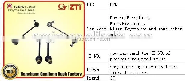 camry stabilizer link
