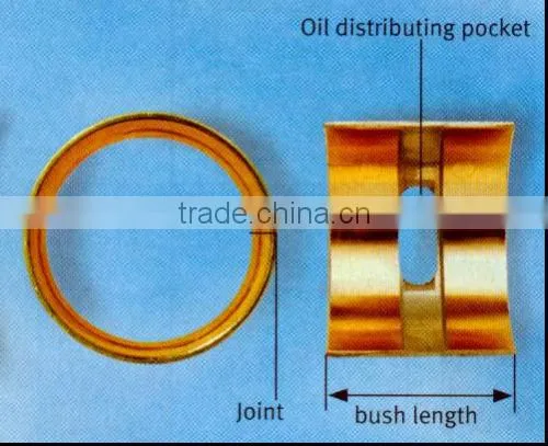 Flanged bearing