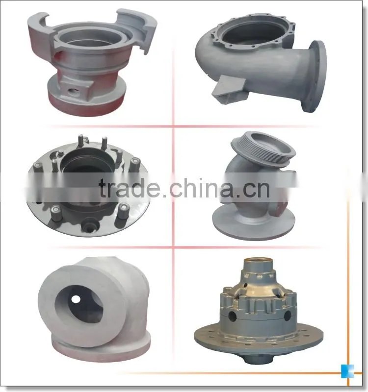 OEM custom industry cast iron water pump