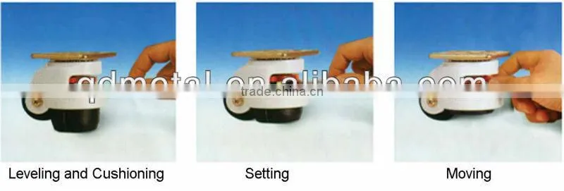 Leveler Casters and Adjustment Wheel plastic tray