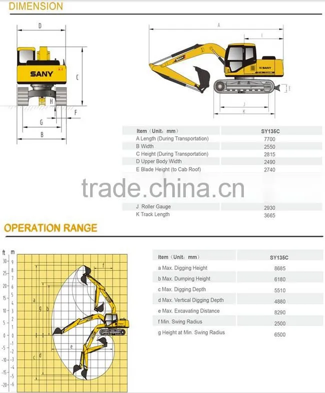 SANY 13.5 Ton Small Excavator SY135C
