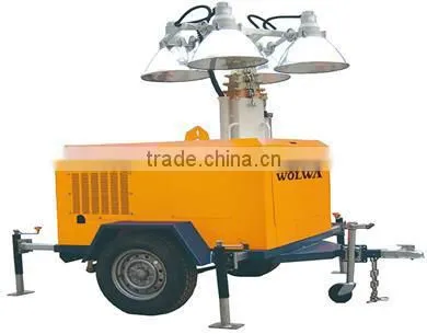 portable light tower GNZM62c