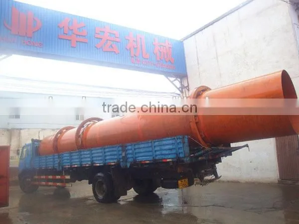 Rotary Dryer Working Principle,drum dryer main feature